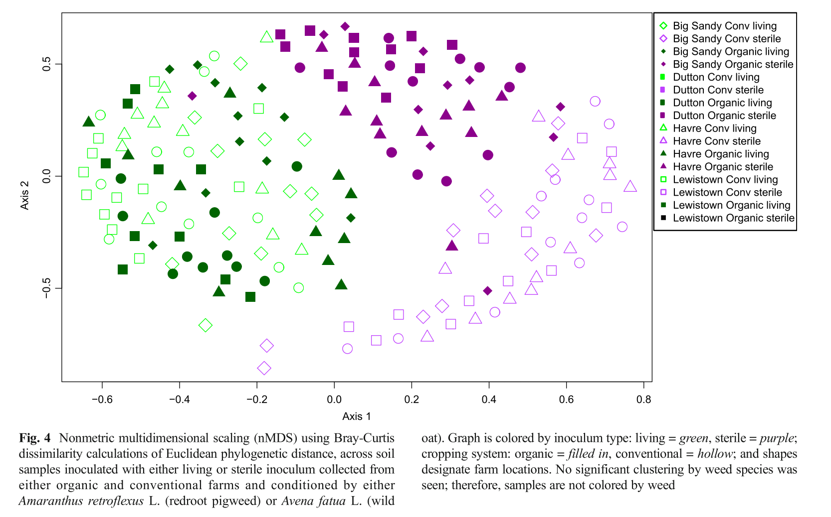 Screen Shot 2018-04-26 at 7.06.46 PM.png