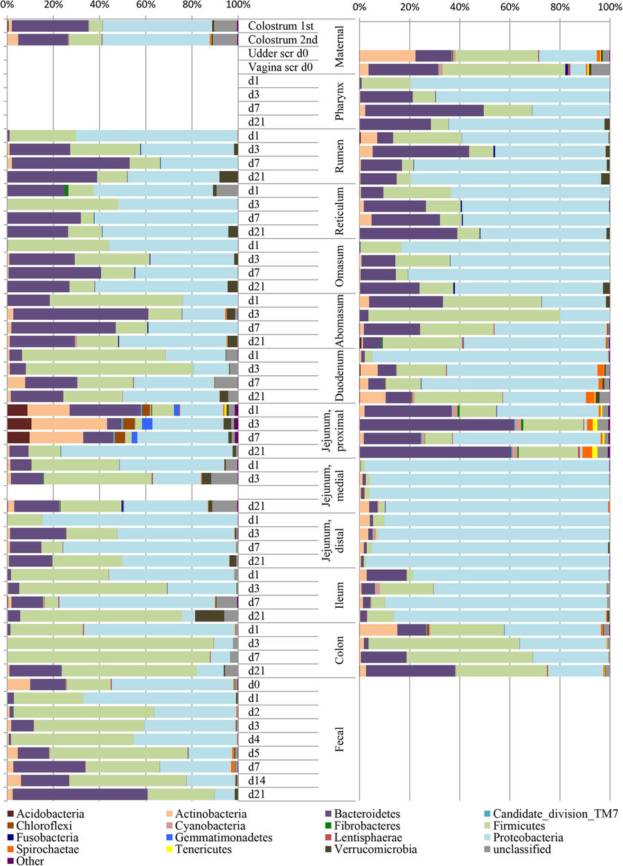 41598_2018_21440_Fig1_HTML