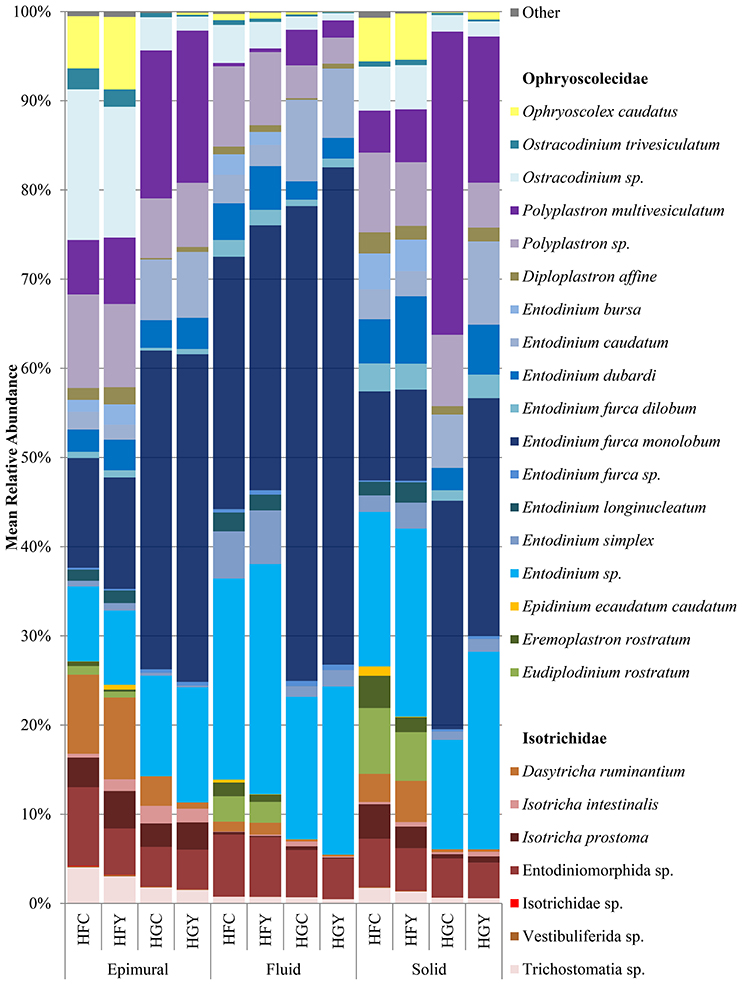 PowerPoint Presentation