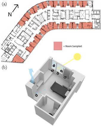 This image has an empty alt attribute; its file name is figure1.jpg