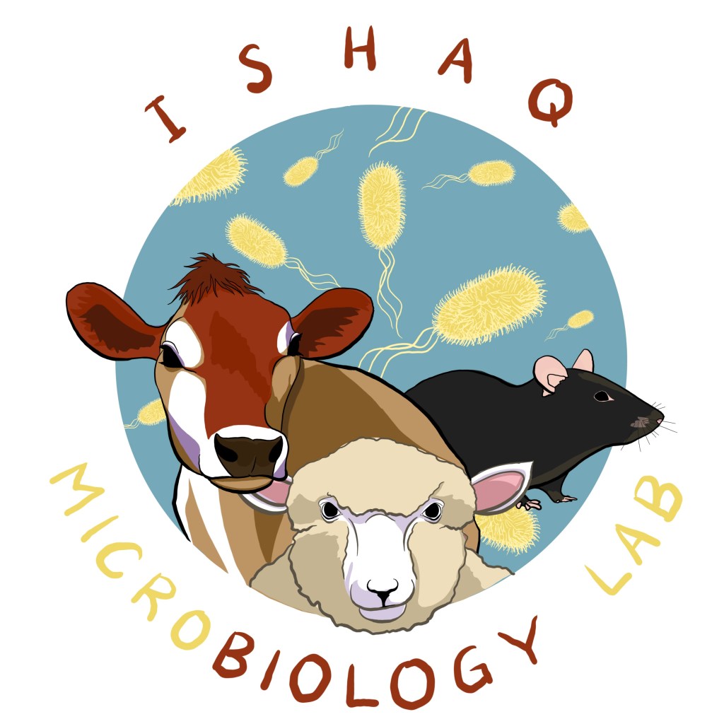 Publications – The Ishaq Lab