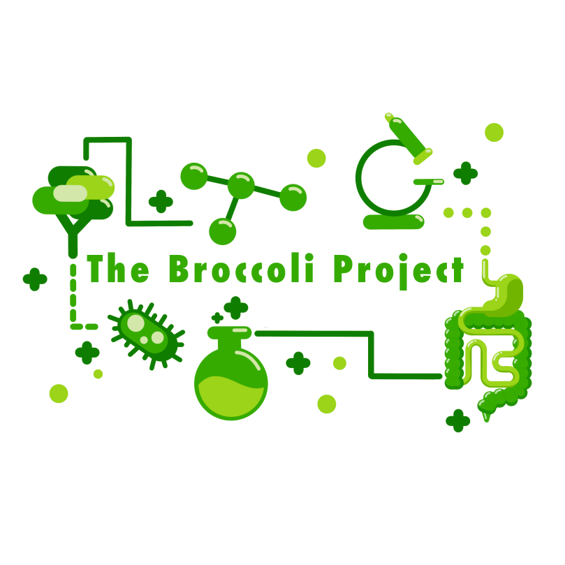 Logo that reads "The Broccoli Project" and shows cartoons of broccoli, a microscope, a bacteria, and a digestive tract.
